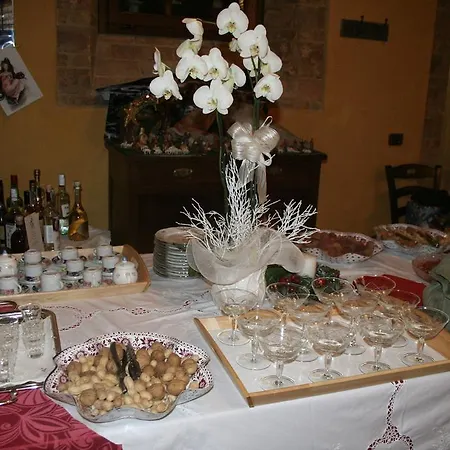 Al Merlo Angelico